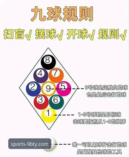 九博体育投注教程使用技巧 九博体育投注教程最新动态:新手必备的使用技巧全解析